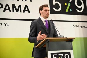 Стартувала програма “Доступні кредити 5-7-9%”