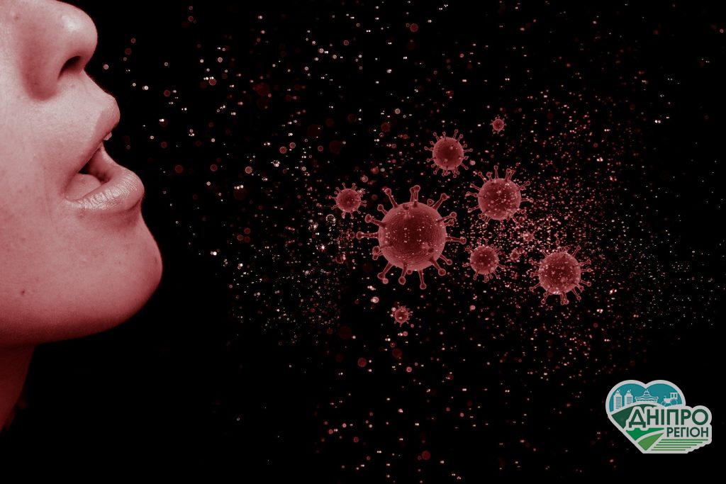 Туберкульоз – статистика смертей Туберкульоз – статистика смертей