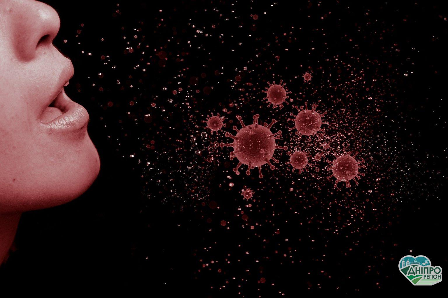 Туберкульоз – статистика смертей Туберкульоз – статистика смертей