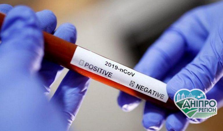 COVID-19 на Дніпропетровщині: статистика на 23 листопада COVID-19 на Дніпропетровщині: статистика на 23 листопада