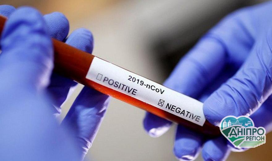 COVID-19 на Дніпропетровщині: статистика на 23 листопада COVID-19 на Дніпропетровщині: статистика на 23 листопада