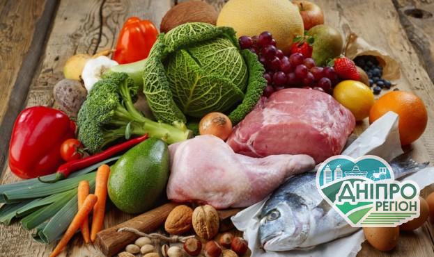 Оприлюднено моніторинг цін на продукти харчування в Україні Оприлюднено моніторинг цін на продукти харчування в Україні