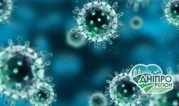 Відомо зв’язок забрудненого повітря з показниками смертності від COVID-19 Відомо зв’язок забрудненого повітря з показниками смертності від COVID-19