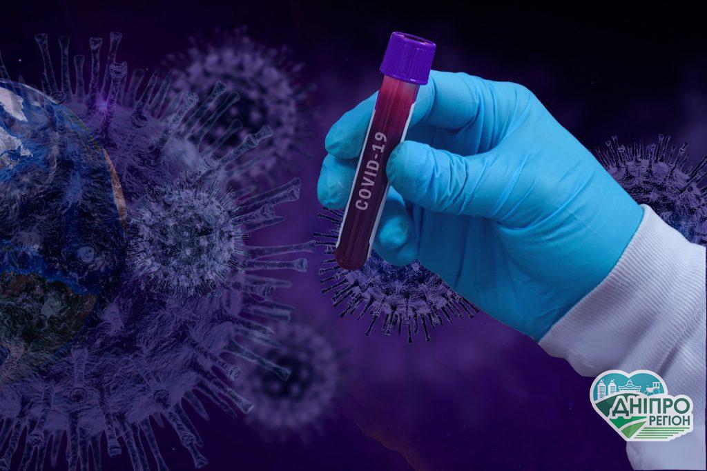 Коронавірус у Дніпрі: статистика на ранок 23 вересня Новини Дніпра. Коронавірус у Дніпрі: статистика на ранок 28 вересня