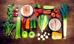 В Уряді розповіли, як вплинув карантин на ціни на продукти харчування