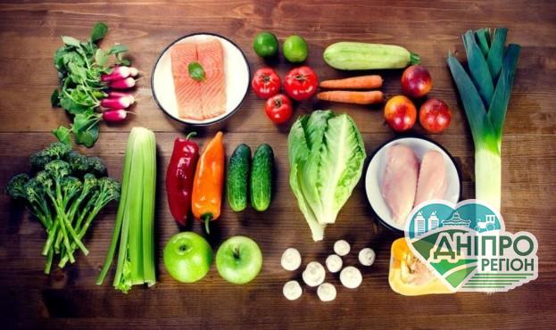 В Уряді розповіли, як вплинув карантин на ціни на продукти харчування В Уряді розповіли, як вплинув карантин на ціни на продукти харчування