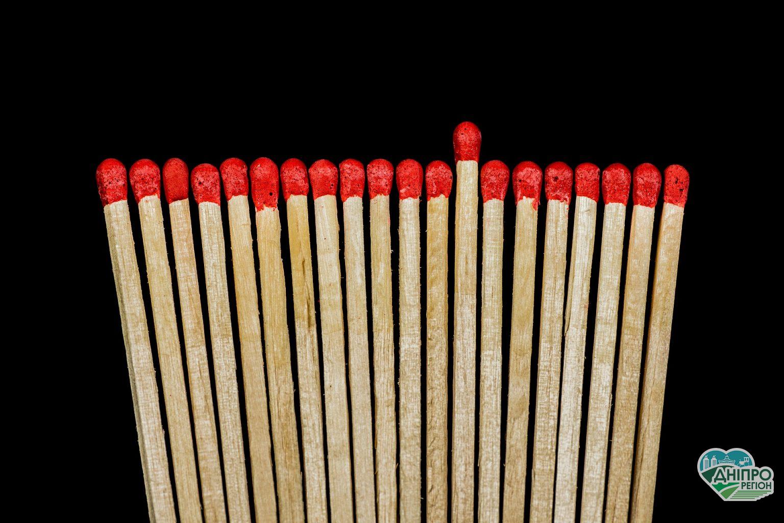 В Томаківському районі надзвичайники ліквідували пожежу, яка могла знищити поле з пшеницею В Томаківському районі надзвичайники ліквідували пожежу, яка могла знищити поле з пшеницею