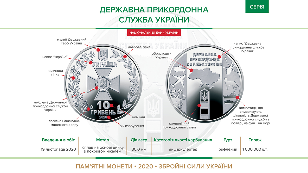 Національний банк ввів в обіг 10 гривневу пам'ятну монету «Державна прикордонна служба України»