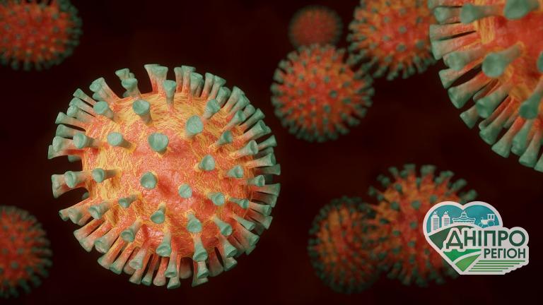 COVID-19 на Дніпропетровщині: статистика на 21 листопада COVID-19 на Дніпропетровщині: статистика на 21 листопада