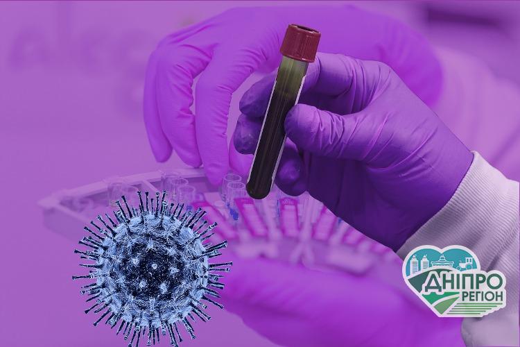 На Дніпропетровщині рівень захворюваності на COVID-19 зменшився на 75 % На Дніпропетровщині рівень захворюваності на COVID-19 зменшився на 75 %