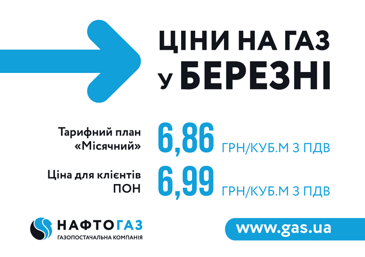 Скільки українці будуть платити за газ в березні