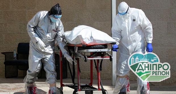 Стало відомо, у скільки обходяться ковід-похорони в Україні