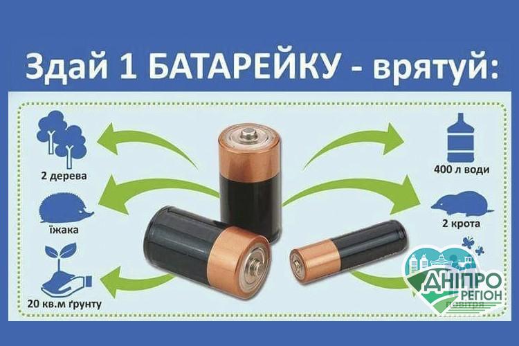 У Дніпрі ботанічний сад долучився до акції по збору батарейок У Дніпрі ботанічний сад долучився до акції по збору батарейок