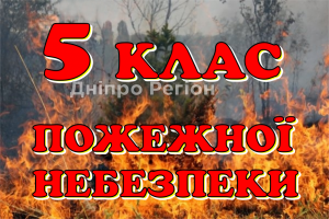 Очікується надзвичайна пожежна небезпека: синоптики розповіли про погоду на вихідні
