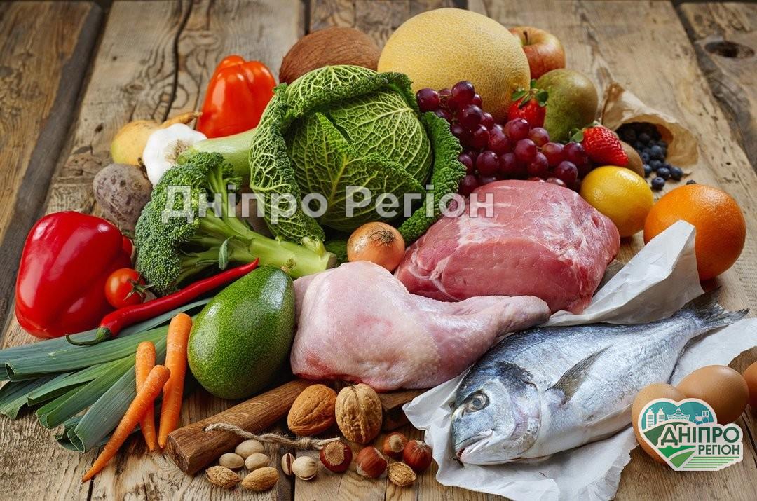 На Дніпропетровщині знову стрімко зросли ціни на продукти (Відео)