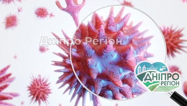 Новий антирекорд на Дніпропетровщині: скільки захворіло і померло станом на ранок 4 листопада Новий антирекорд на Дніпропетровщині: скільки захворіло і померло станом на ранок 4 листопада