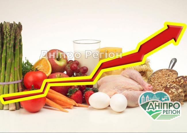 У Дніпрі в супермаркетах підскочили ціни на продукти У Дніпрі в супермаркетах підскочили ціни на продукти