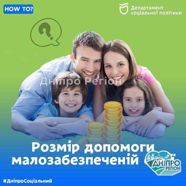 Як визначити розмір матеріальної допомоги для малозабезпеченої сім'ї в Дніпрі