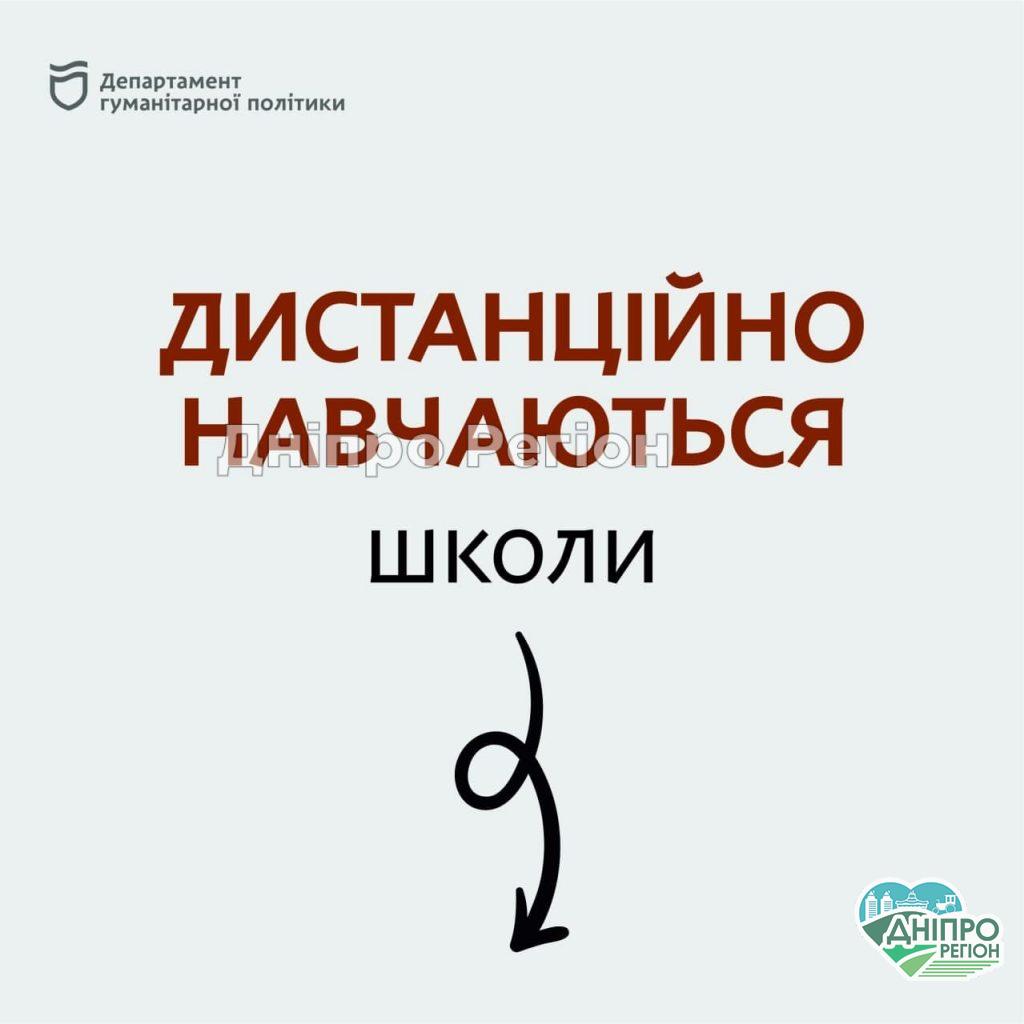 У Дніпрі школи переходять на дистанційне навчання (Список)