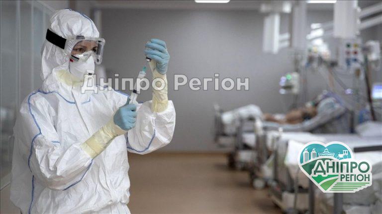Новий антирекорд коронавіруса у Дніпрі та області: скільки захворіло та померло станом на ранок 9 листопада