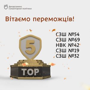 У Дніпрі школи отримають нові учительські: подробиці