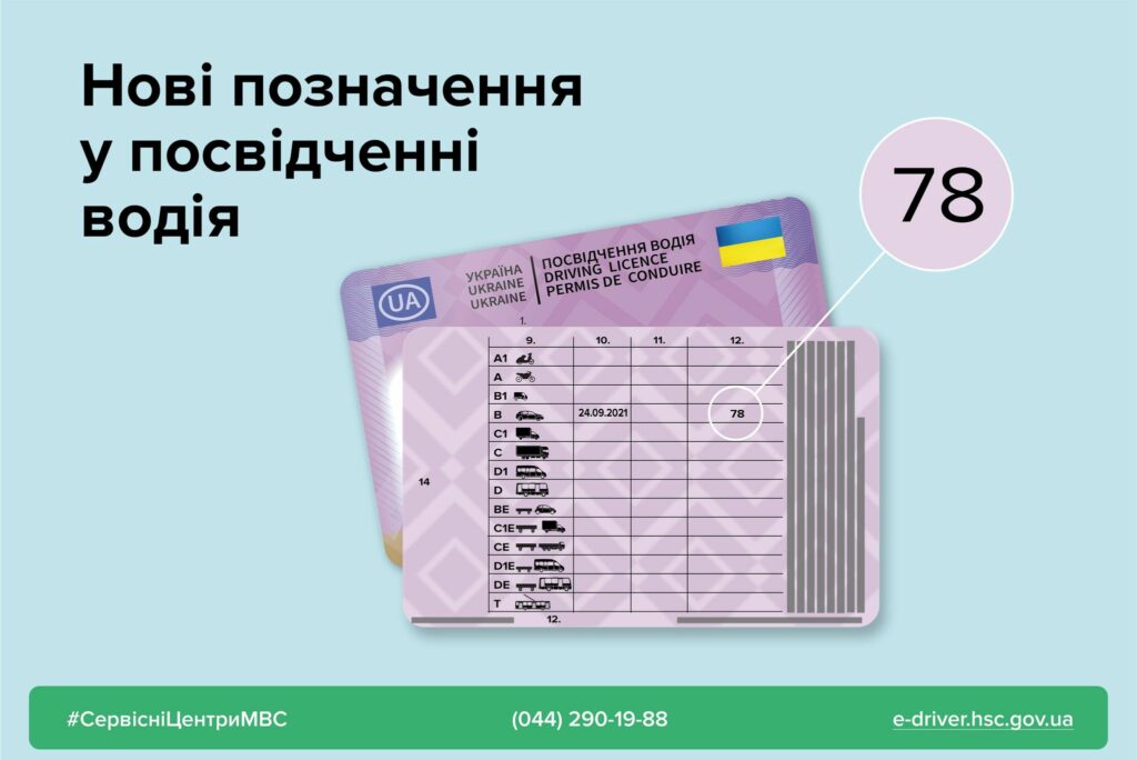 Посвідчення водія: як отримати та обміняти у воєнний час Посвідчення водія: як отримати та обміняти у воєнний час