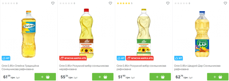 Ціна на соняшникову олію у Дніпрі: де продукт коштує дешевше