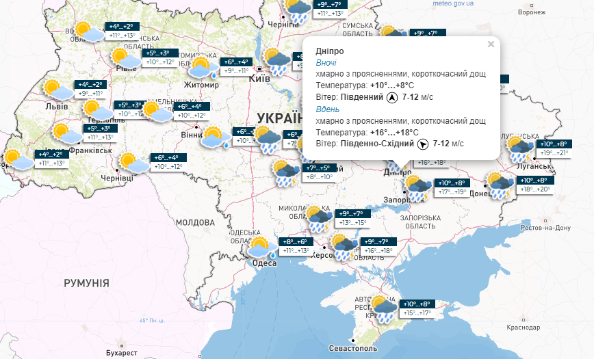 Погода в Дніпрі на 3 дні - Дніпро Регіон