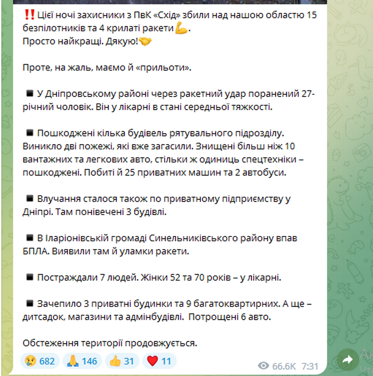 Ракетна атака 22 травня - Дніпро Регіон