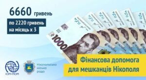 2200 грн на кожного члена сім’ї: хто з жителів Дніпропетровської області може отримати нову до-помогу