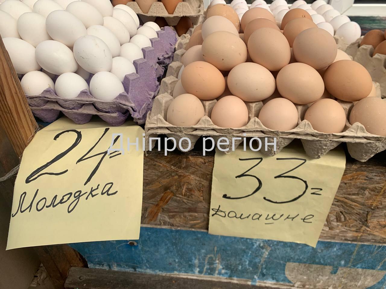 Впали ціни на яйця - Дніпро Регіон