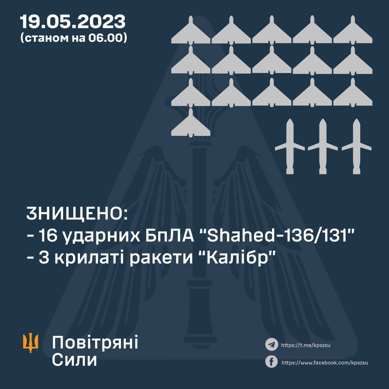 Атака по Кривому Рогу 19 травня - Дніпро Регіон