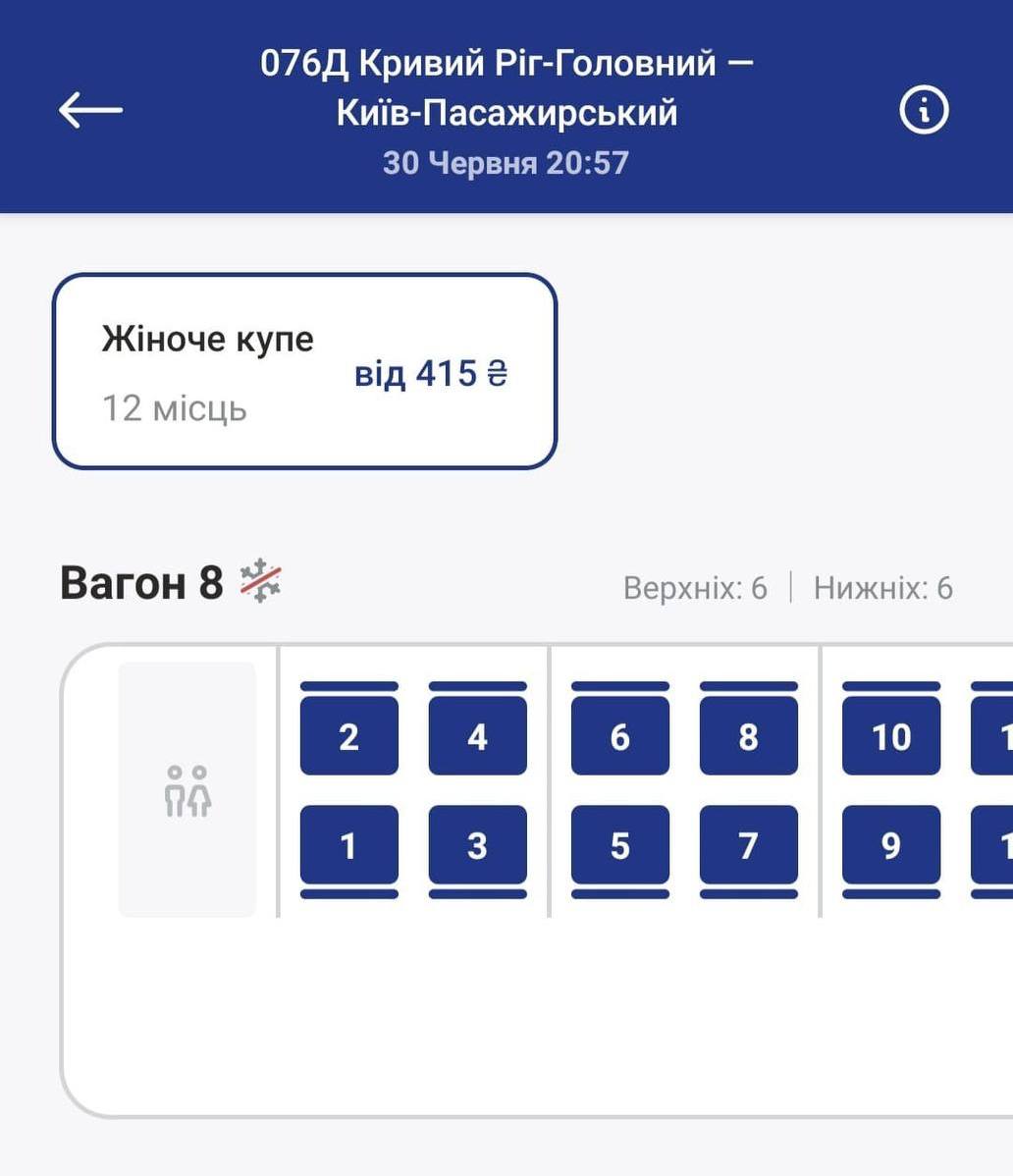 Укрзалізниця відкрила продаж квитків до жіночих купе - Дніпро Регіон
