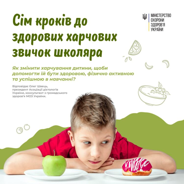 Поради батькам: здорове харчування школярів - 7 порад від дієтолога