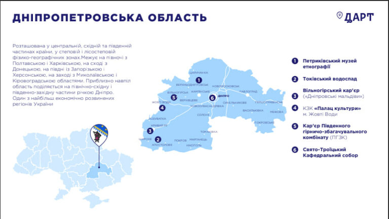 Дніпропетровщина туристична: шість локацій увійшли до проєкту «Туристичні магніти» України