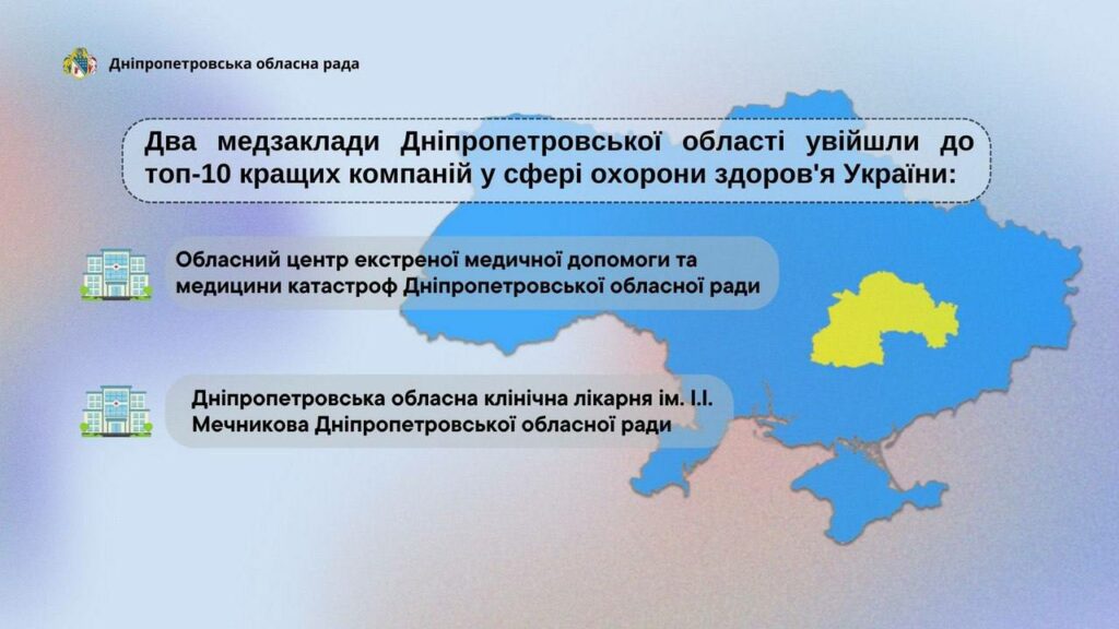 Два медзаклади Дніпропетровської області увійшли до Топ-10 - Дніпро Регіон