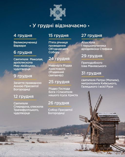 Православний церковний календар на грудень 2023: усі свята місяця