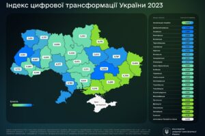 Дніпропетровщина третій рік поспіль стала лідером цифрової трансформації в Україні