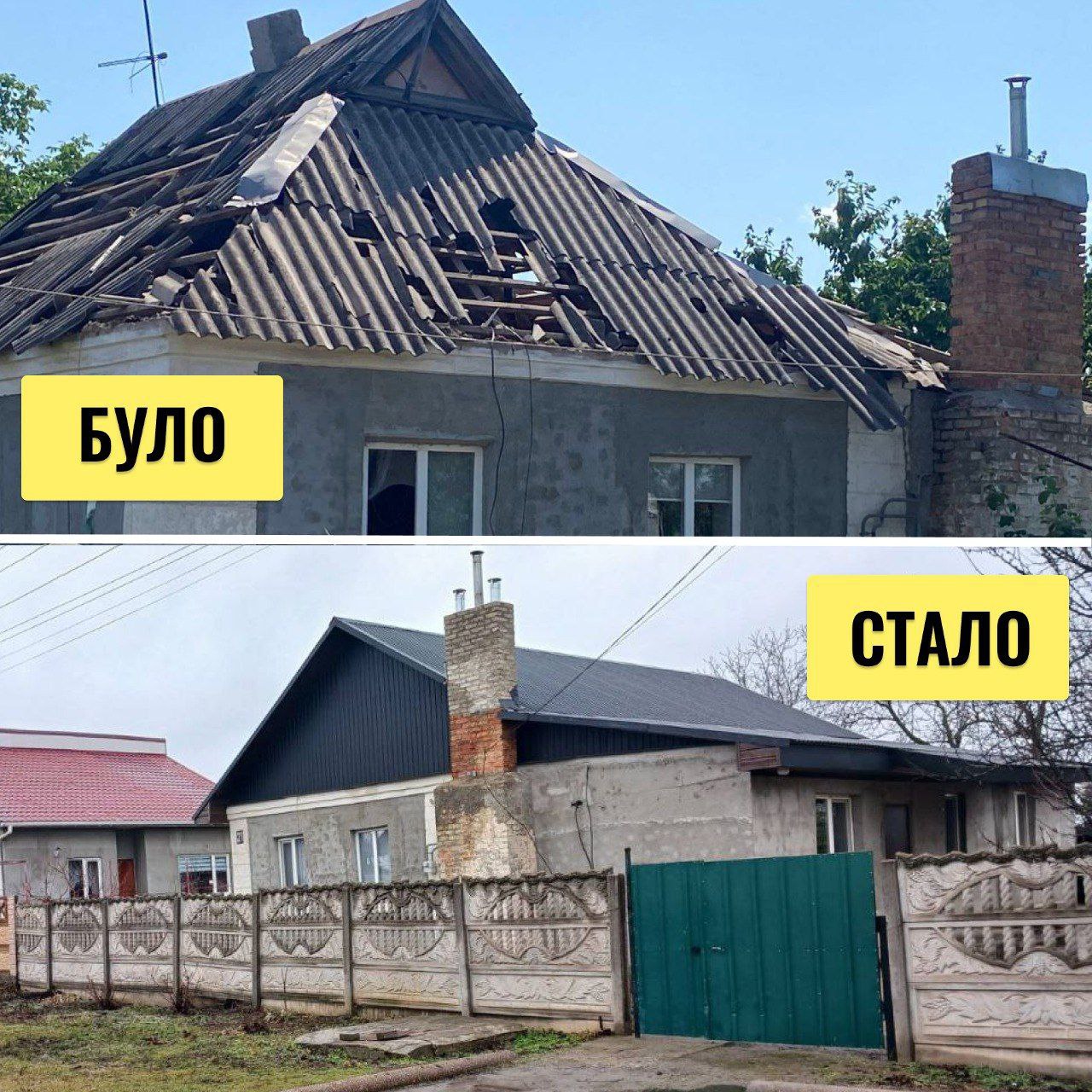 1,5 тисячі родин Дніпропетровщини отримали допомогу - Дніпро Регіон