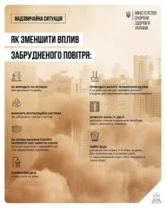 Погіршення якості повітря в Україні. Як захиститись від пилу