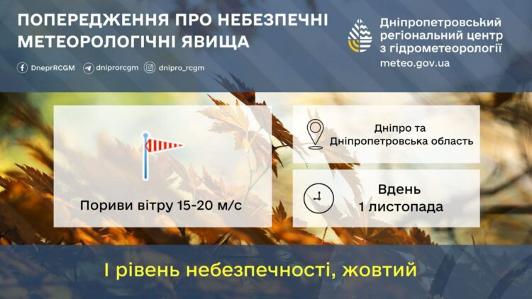 Пориви вітру та до 17 тепла: погода у Дніпрі та області на 1 листопада