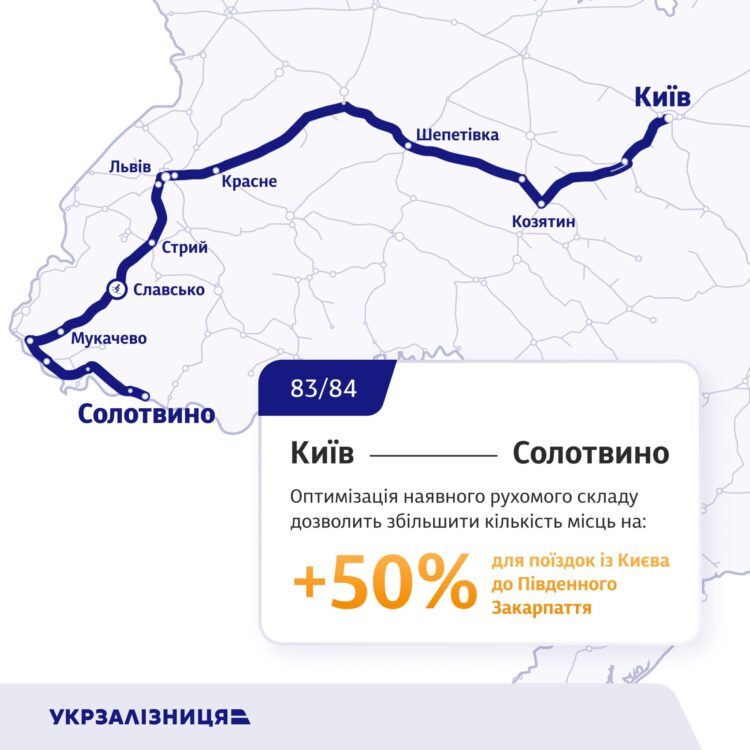 Укрзалізниця запустить нові швидкісні потяги через Дніпропетровщину з подовженням рейсів