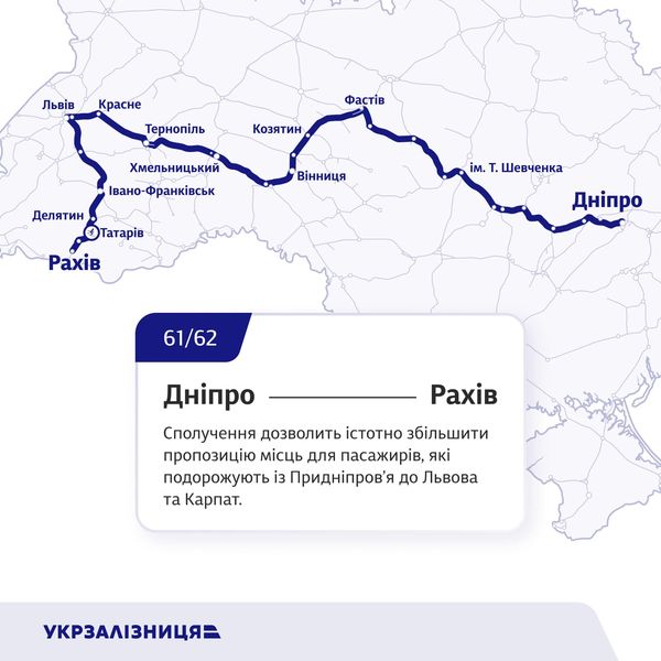 Укрзалізниця запустить нові швидкісні потяги через Дніпропетровщину з подовженням рейсів