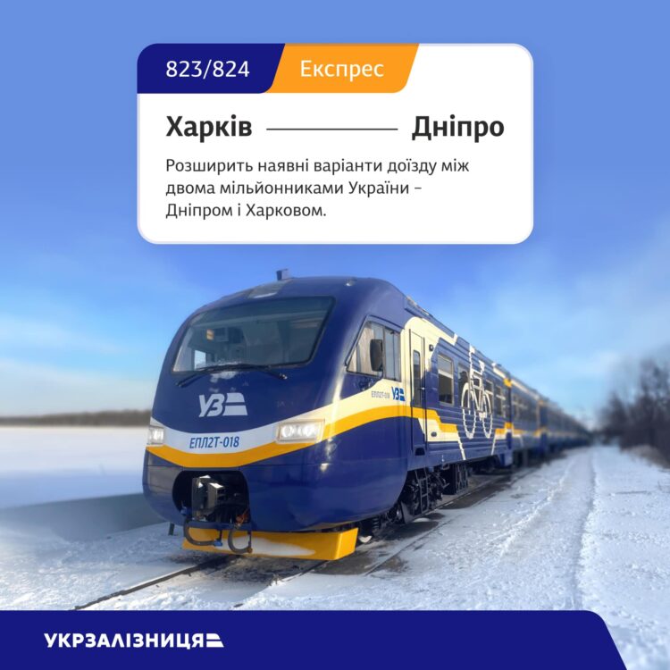 Укрзалізниця запустить нові швидкісні потяги через Дніпропетровщину з подовженням рейсів