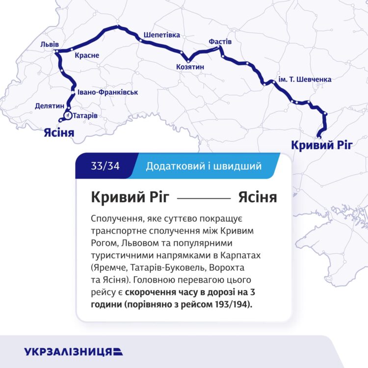 Укрзалізниця запустить нові швидкісні потяги через Дніпропетровщину з подовженням рейсів