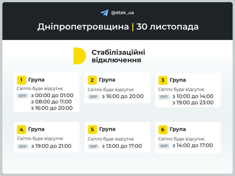 Графік від ДТЕК, графік від ЦЕК: відключення світла у Дніпрі 30 листопада