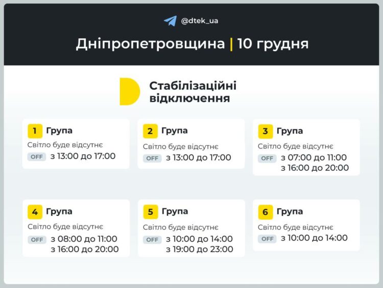 Відключення світла у Дніпрі. Графік ДТЕК на 10 грудня