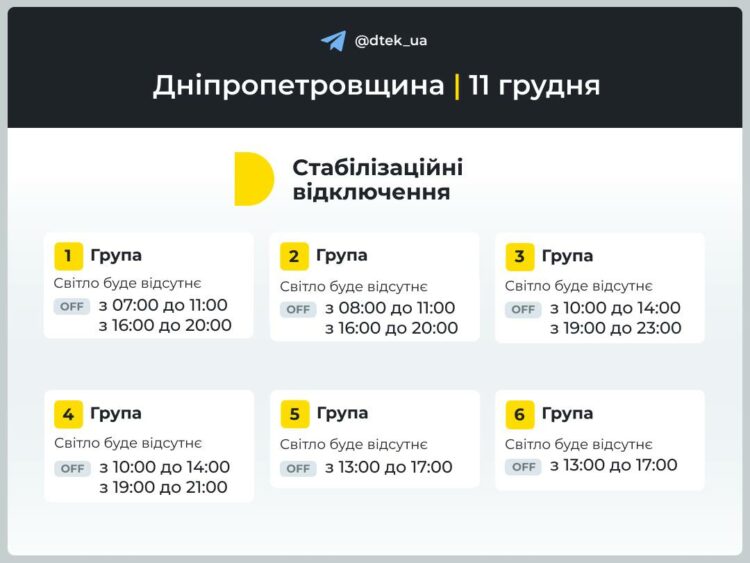 ДТЕК – актуальна інформація відключення електроенергії 11 грудня у Дніпрі (графік)