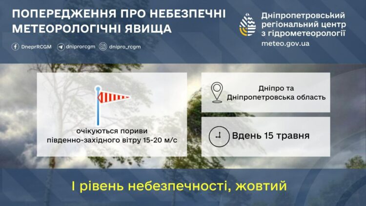 Холодний атмосферний фронт в Україні триматиметься ще тиждень: якою буде погода у Дніпрі та області 15 травня