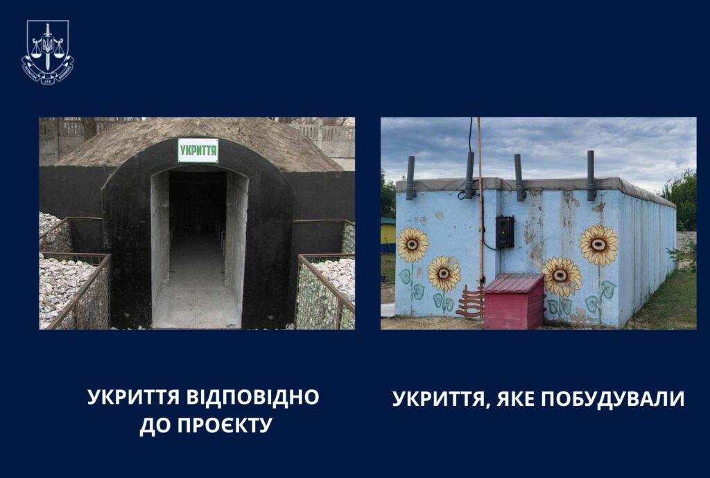 Мільйони на вітер: укриття для дітей на Павлоградщині виявилися небезпечними